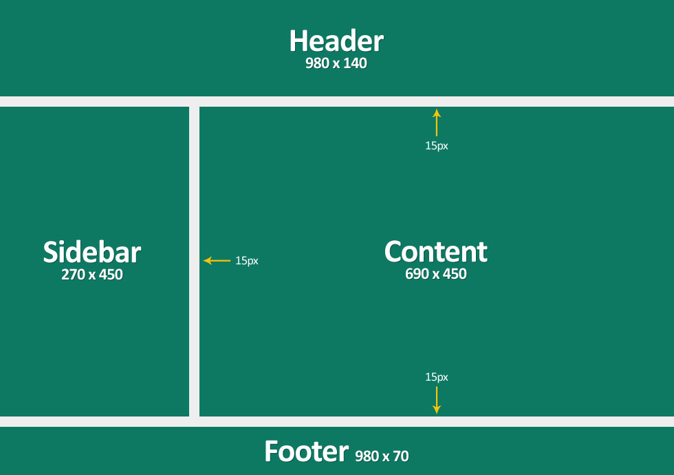 Design - Create basic website layout with HTML CSS